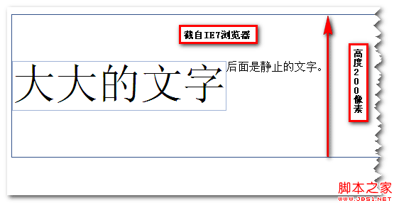 IE7浏览器下vertical-align:text-top属性截图 张鑫旭-鑫空间-鑫生活