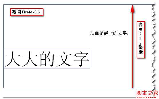 Firefox3.6下vertical-align:text-top表现截图 张鑫旭-鑫空间-鑫生活