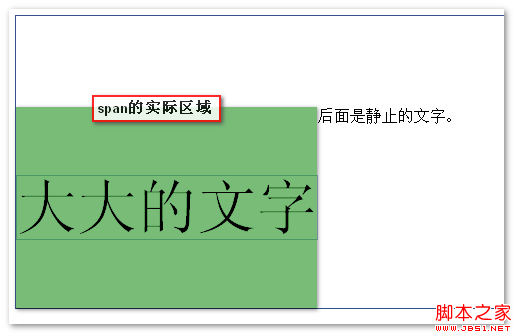 span标签实际占据的区域 张鑫旭-鑫空间-鑫生活