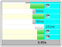 Firebug入门指南