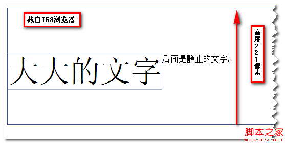 IE8下vertical-align:text-top表现截图 张鑫旭-鑫空间-鑫生活