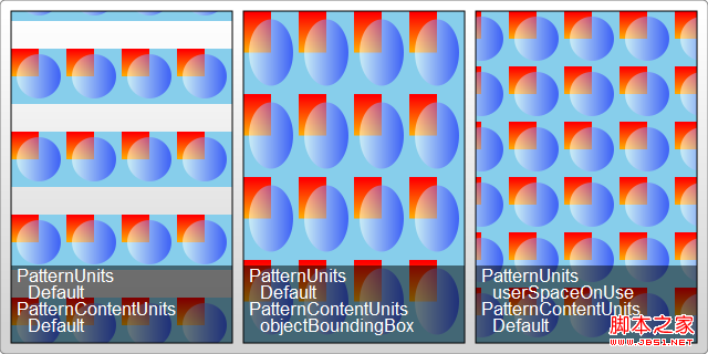 Image:SVG_Pattern_Comparison_of_Units.png