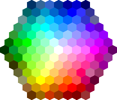 colormap