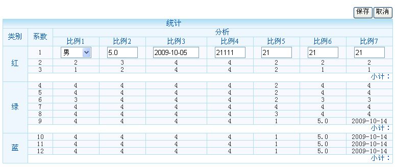 编辑数据页