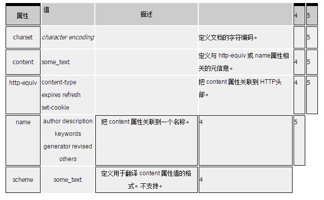 2015128114639927.png (639×396)