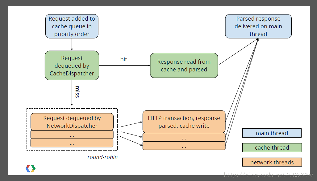 2016219153405966.png (1027×588)