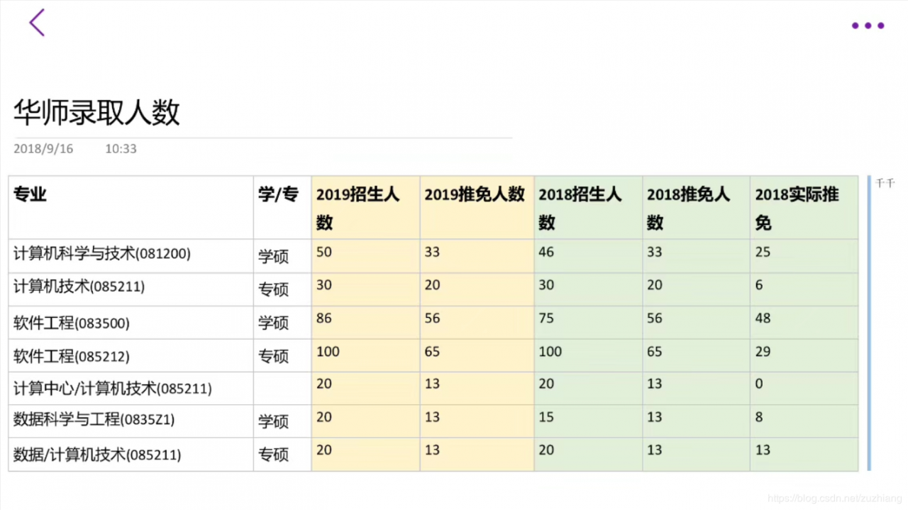 感谢千千的图片