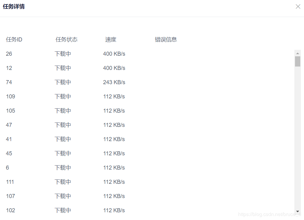 多线程下载