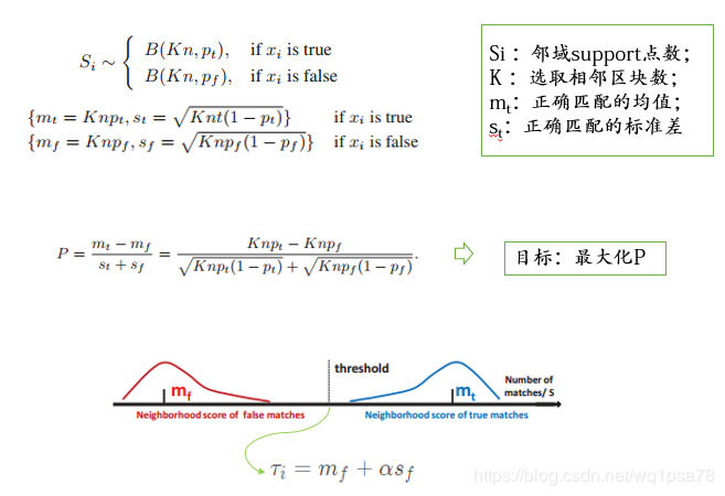 统计概率模型2