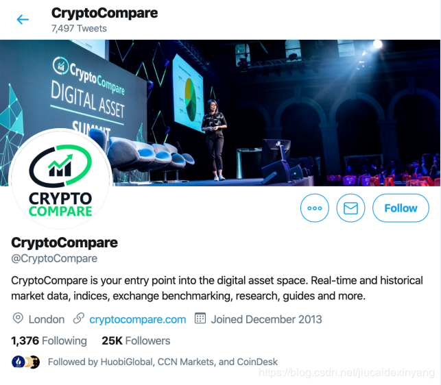 Crypto官方推特