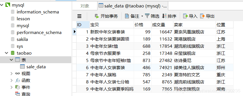 mysql数据