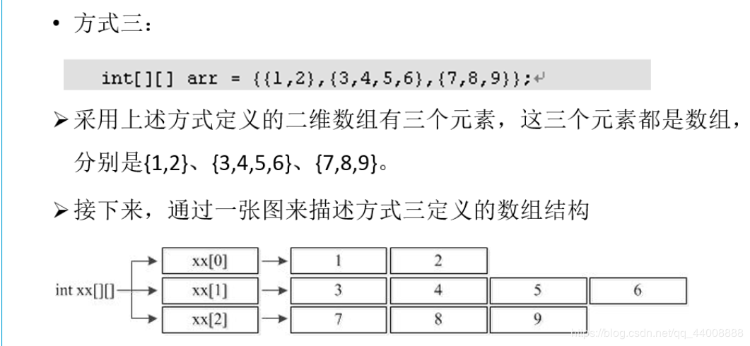 方式三