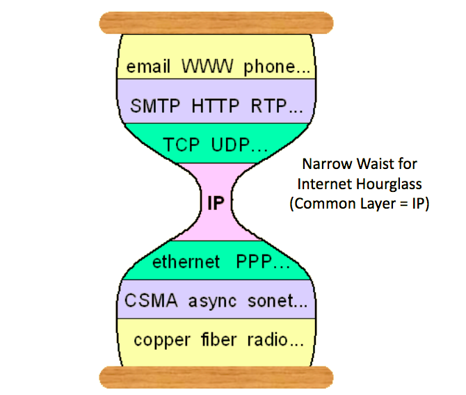 640?wx_fmt=png