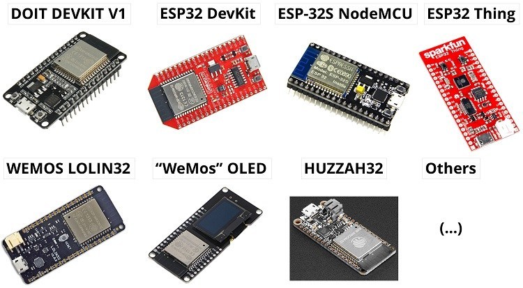 esp32-boards