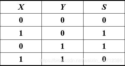 半加器真值表