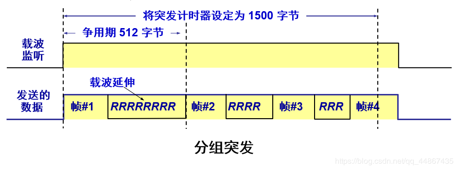 赏金令可怜虫