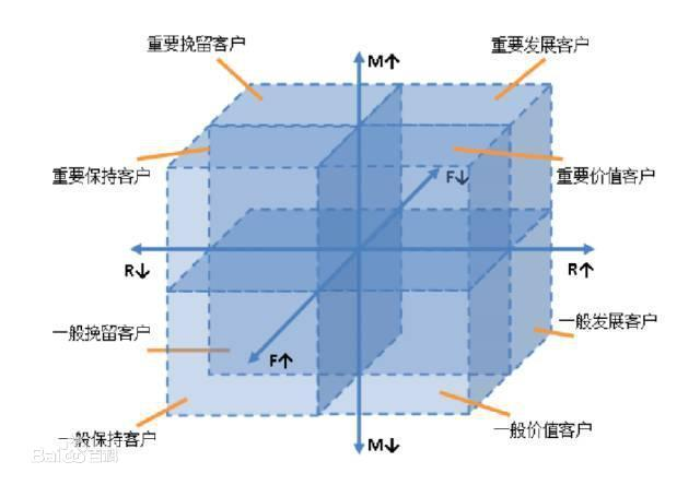 图源百度百科