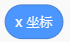 x坐标