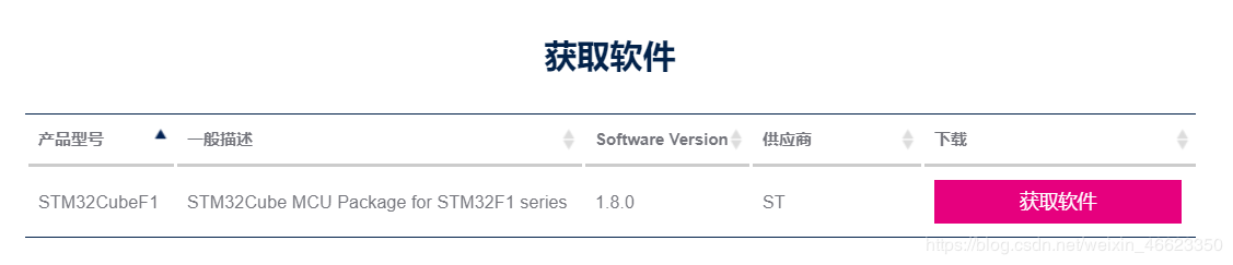 STM32F103例程