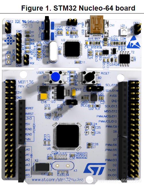 STM32开发板