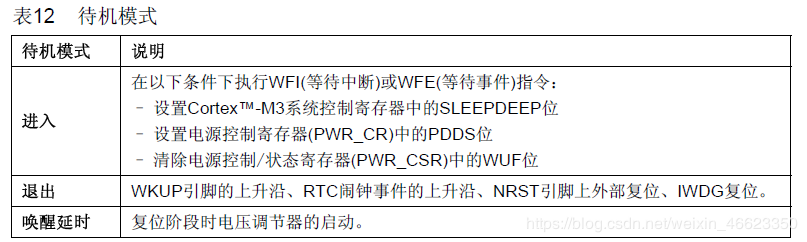 待机模式原理