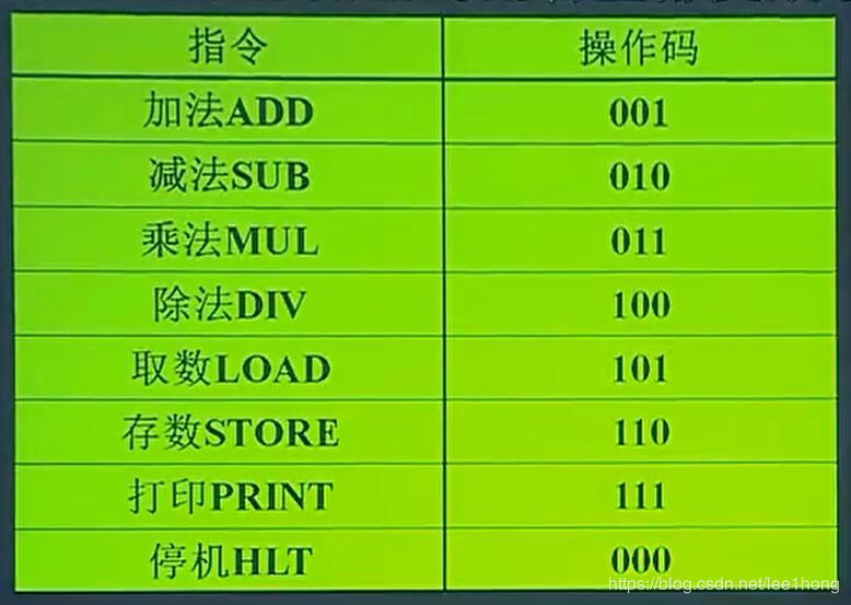 [外链图片转存失败,源站可能有防盗链机制,建议将图片保存下来直接上传(img-rt35CjdP-1587868824948)(配图/3.jpg)]