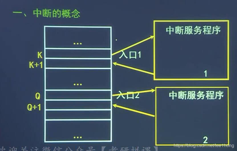 [外链图片转存失败,源站可能有防盗链机制,建议将图片保存下来直接上传(img-Paau7fbg-1587874893050)(配图/157.jpg)]