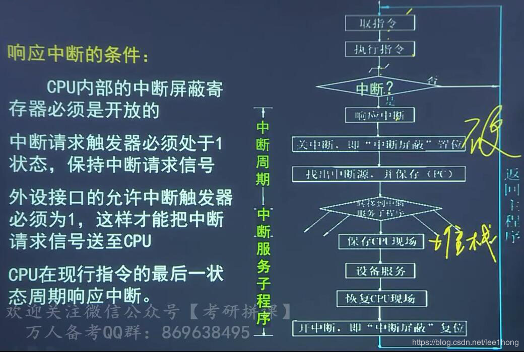 [外链图片转存失败,源站可能有防盗链机制,建议将图片保存下来直接上传(img-njaVvSB7-1587874893051)(配图/158.jpg)]