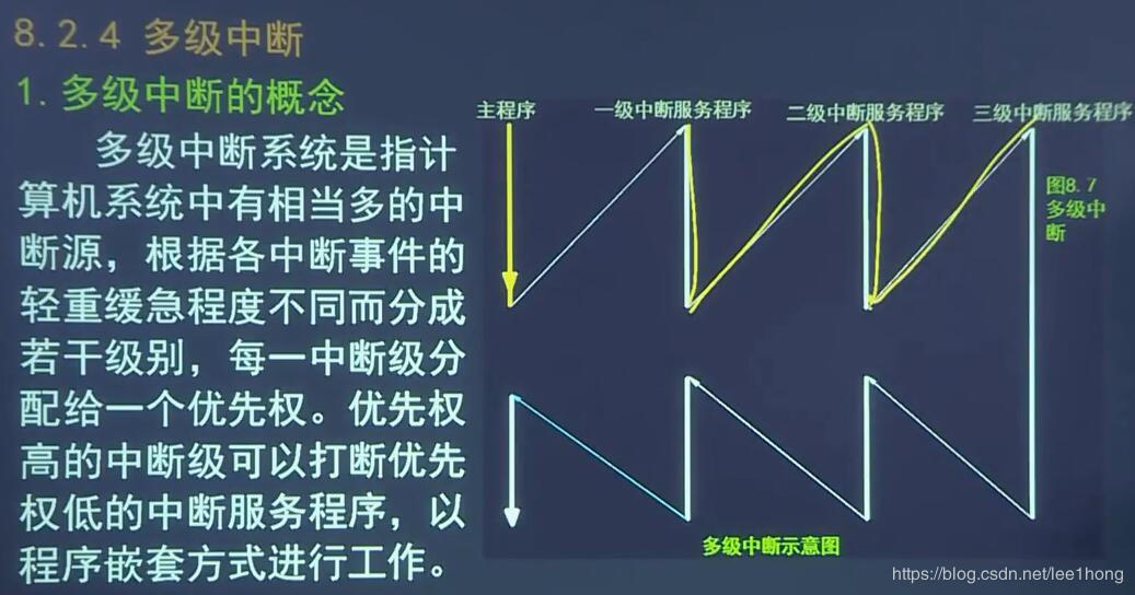 [外链图片转存失败,源站可能有防盗链机制,建议将图片保存下来直接上传(img-FlUSE98x-1587874893064)(配图/170.jpg)]