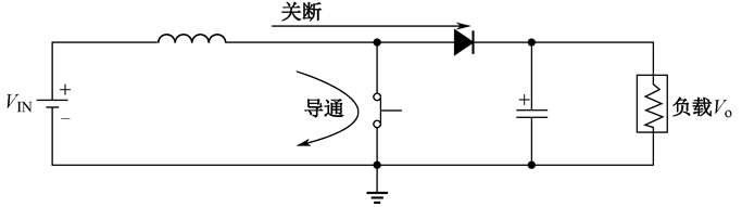 图5.2.3BOOST主回路