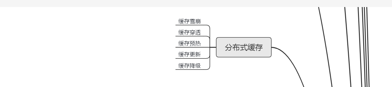 分布式缓存