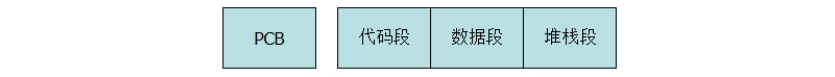 [外链图片转存失败,源站可能有防盗链机制,建议将图片保存下来直接上传(img-ECO5wTj5-1588946324858)(C:\Users\Administrator\AppData\Roaming\Typora\typora-user-images\image-20200502211707704.png)]